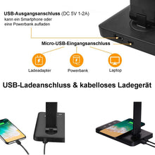 Lade das Bild in den Galerie-Viewer, Multifunktionale Schreibtischlampe mit kabellosem Ladegerät, USB-Ladeanschluss, Auto-Off-Timer, 5 Farben 5 Helligkeitsstufen Dimmbar (Pink)